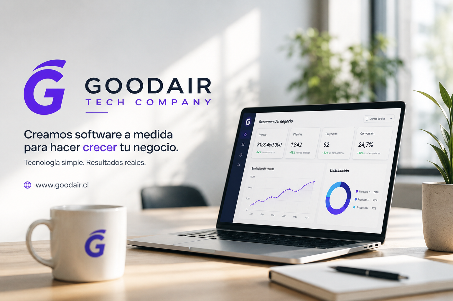 Goodair Tech: desarrollo de plataformas digitales
